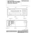 KENWOOD DMSE7 Service Manual