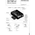 KENWOOD DX7 Service Manual