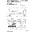 KENWOOD KRF-V8080D-S Service Manual