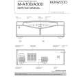 KENWOOD MA100 Service Manual
