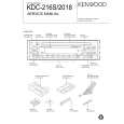 KENWOOD KDC216S Service Manual
