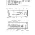 KENWOOD KRFV8010 Service Manual