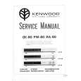 KENWOOD PM-80 Service Manual