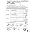 KENWOOD KDCC469 Service Manual