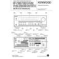KENWOOD VR-9050 Service Manual