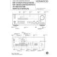 KENWOOD KRF-V8070D Service Manual