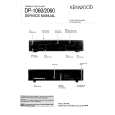 KENWOOD DP-2060 Service Manual