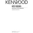 KENWOOD KRV6080 Owners Manual
