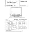 KENWOOD KVTM700NV Service Manual