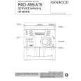 KENWOOD RXDA75 Service Manual