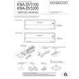KENWOOD KNADV3200 Service Manual