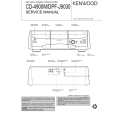 KENWOOD DPFJ9030 Service Manual