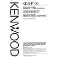 KENWOOD KDSP100 Owners Manual
