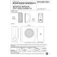 KENWOOD DVT-6300-H Service Manual