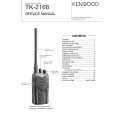 KENWOOD TK2168 Service Manual