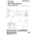 KENWOOD DVF3530 Service Manual