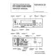 KENWOOD KR-V5080 Service Manual