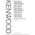 KENWOOD TM421A Owners Manual