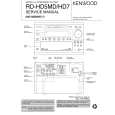KENWOOD RD-HD7 Service Manual