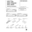KENWOOD KRC480R Service Manual