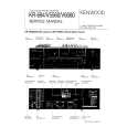 KENWOOD KRV5560 Service Manual