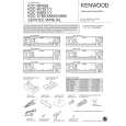 KENWOOD KDC-X789 Service Manual