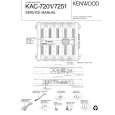 KENWOOD KAC7251 Service Manual