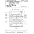 KENWOOD RXD750 Service Manual