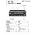 KENWOOD TK782 Service Manual