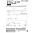 KENWOOD DV303 Service Manual
