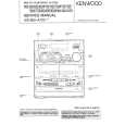 KENWOOD RXD772 Service Manual