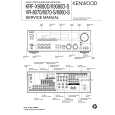KENWOOD VR8070 Service Manual