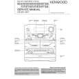 KENWOOD RXD551 Service Manual