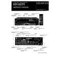 KENWOOD KR-V87R Service Manual