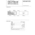 KENWOOD CSV720W Service Manual