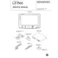 KENWOOD LZ7500 Service Manual