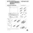 KENWOOD KVT960DVD Service Manual
