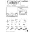 KENWOOD KVT-725DVDB Service Manual