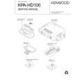 KENWOOD KPAHD10100 Service Manual