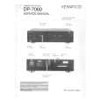 KENWOOD DP7060 Service Manual