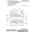 KENWOOD RXD502 Service Manual