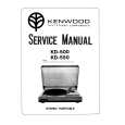 KENWOOD KD-500 Service Manual