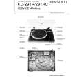 KENWOOD KD291RC Owners Manual