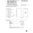 KENWOOD KS-707HT Service Manual