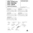 KENWOOD KRC208S Service Manual
