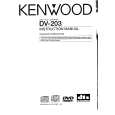 KENWOOD DV203 Owners Manual