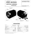 KENWOOD KSCW1000 Service Manual