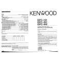 KENWOOD DPC191 Owners Manual