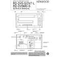 KENWOOD RDDV5S Service Manual