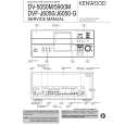 KENWOOD DV5900M Service Manual